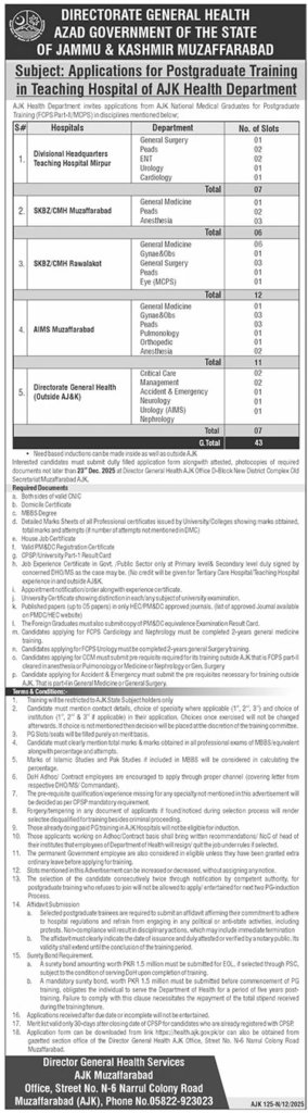 Health Department Muzaffarabad