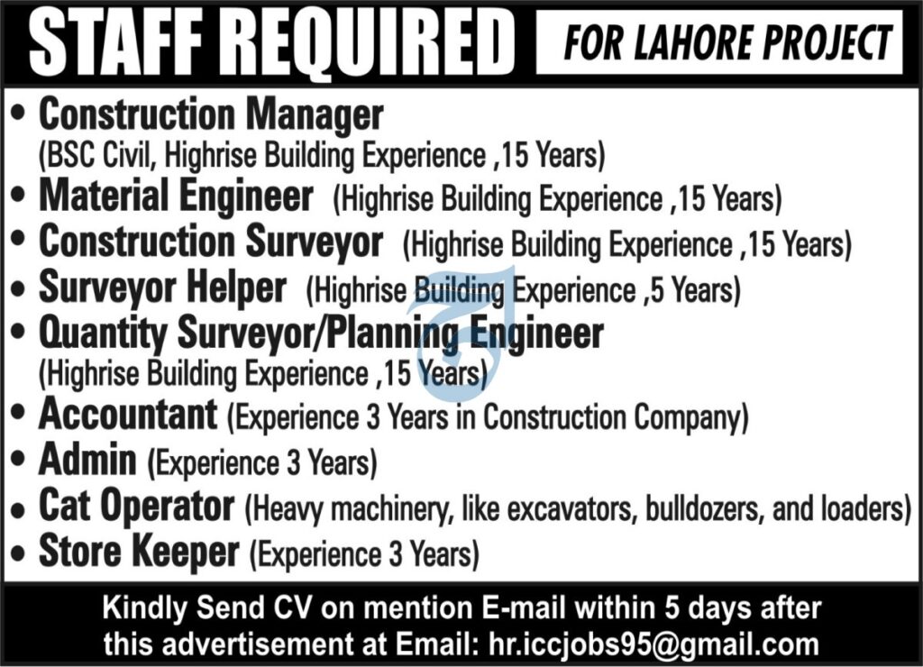 lahore jobs