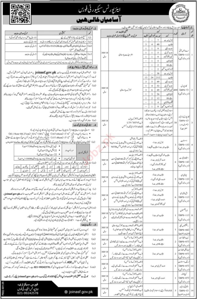 ASF Jobs 2025