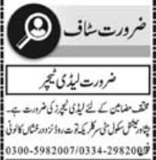 Latest Teaching Jobs at Peshawar