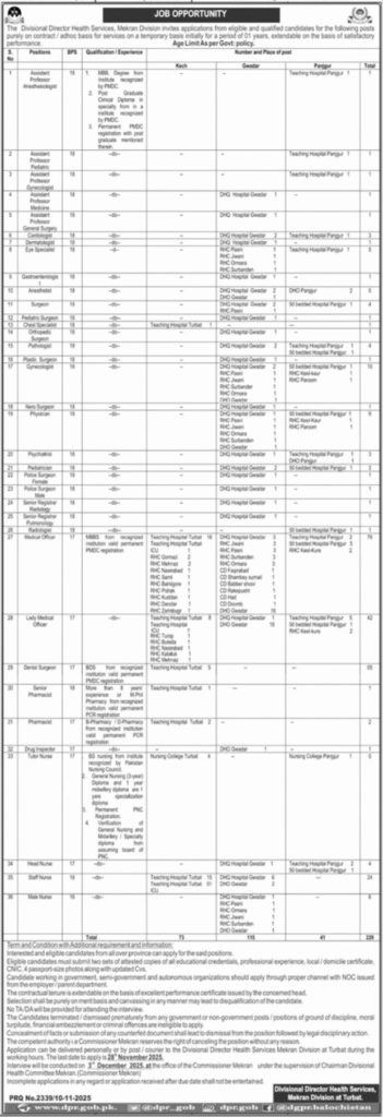 Health Department Jobs