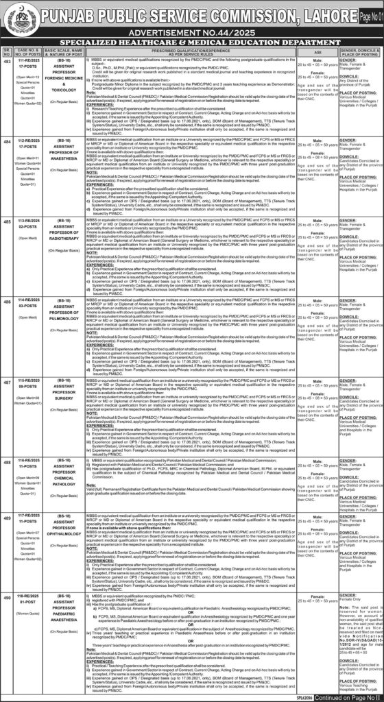 (PPSC) jobs
