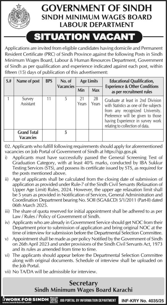 Sindh Govt Jobs 2025