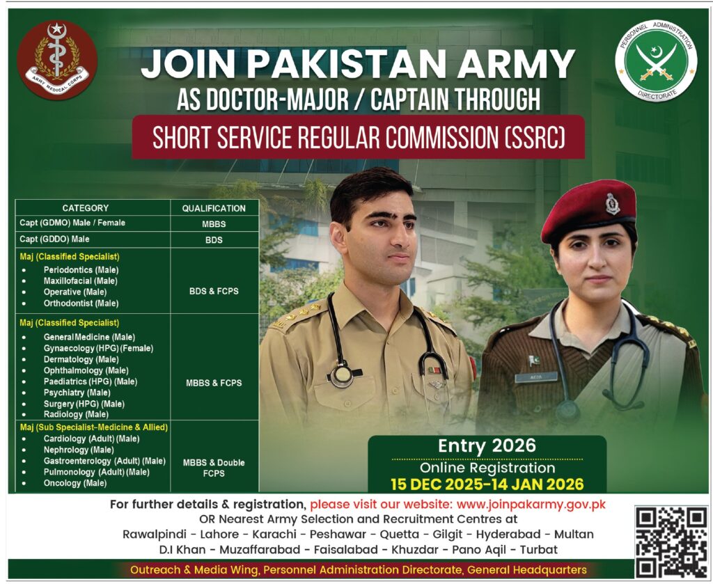 Pakistan Army Medical Officer