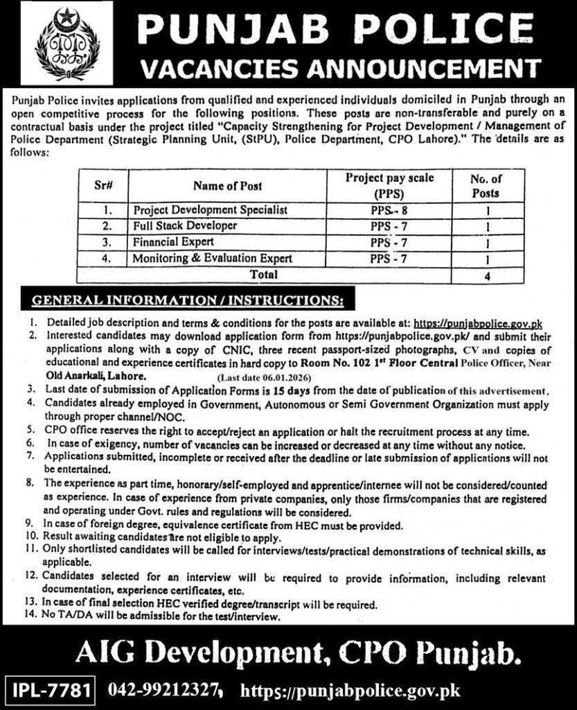 Punjab Police Management Jobs 