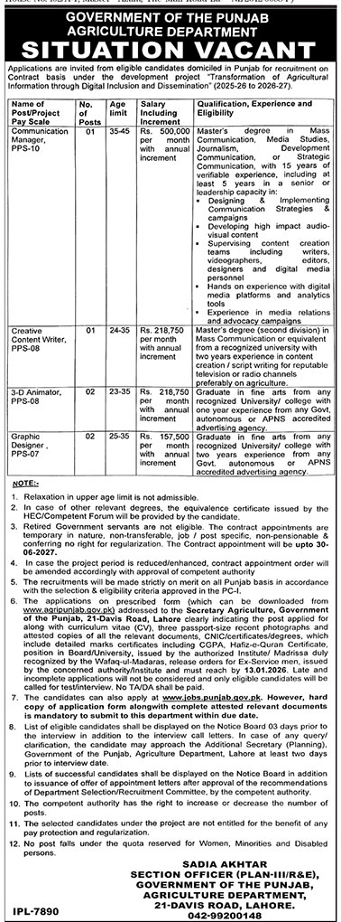 Agriculture Department Jobs