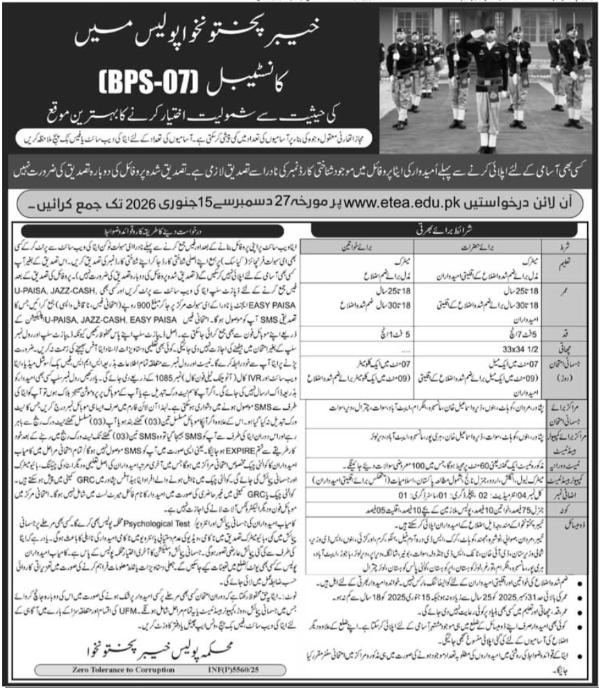 KPK Police Constable Jobs 