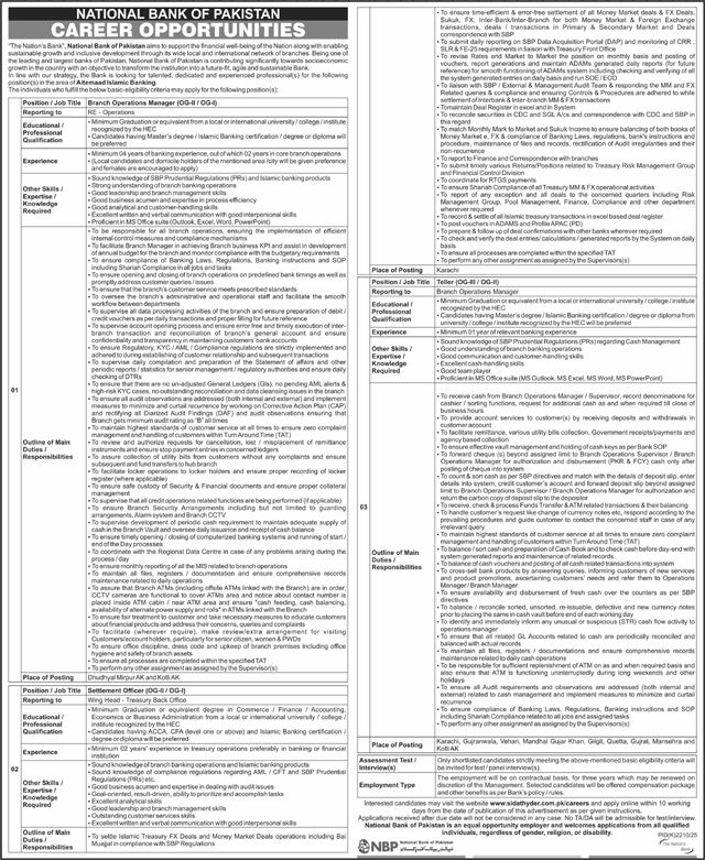 National Bank of Pakistan NBP Jobs
