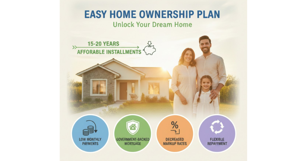 Naya Pakistan Housing Scheme