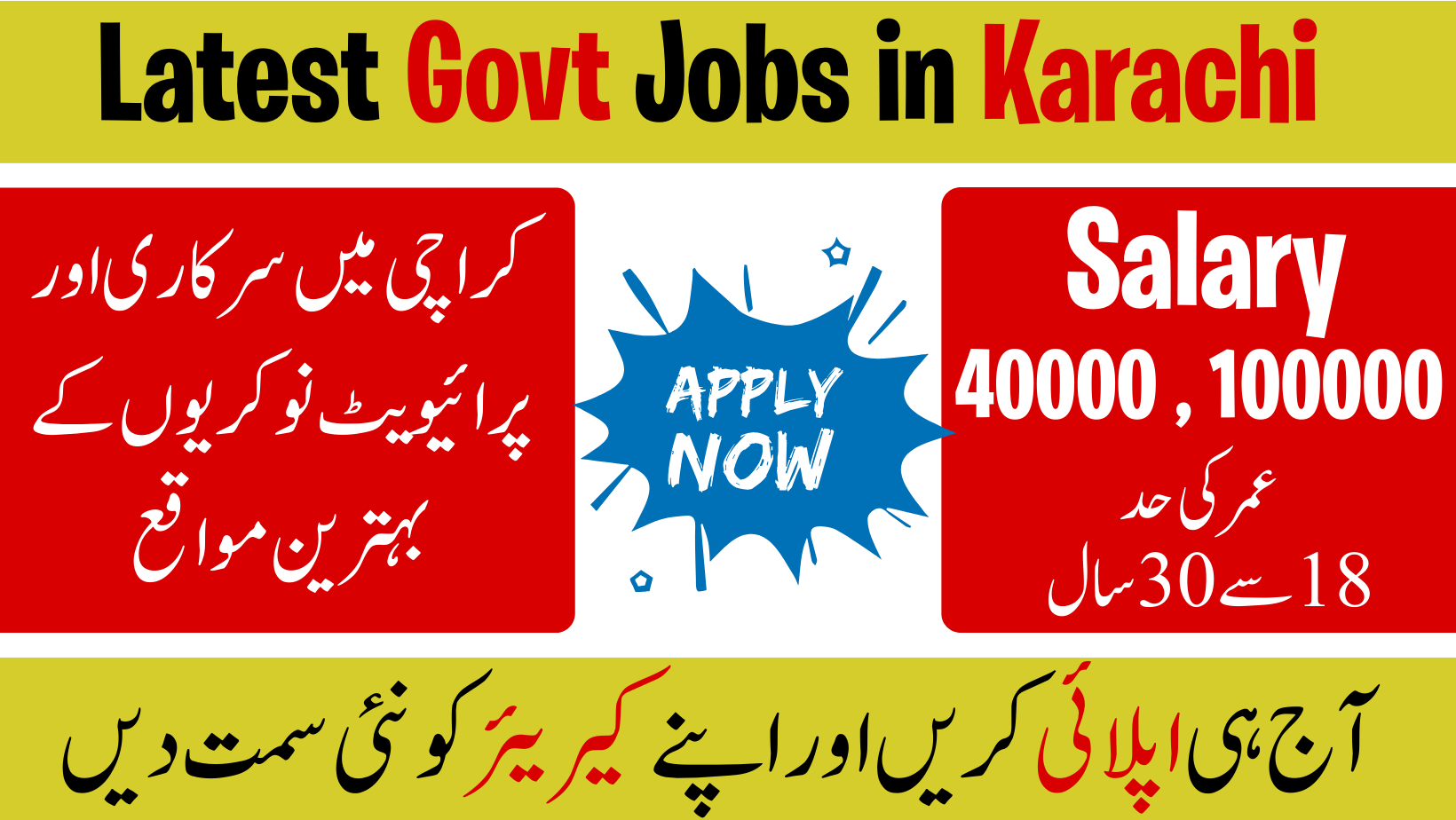 Latest Govt Jobs in Karachi