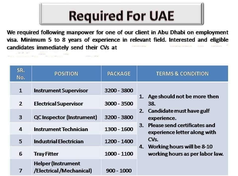 Abu Dhabi Jobs