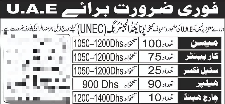  Opportunities in UAE