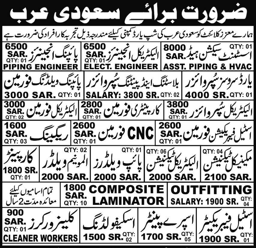 Shipyard Job Vacancies in Saudi Arabia