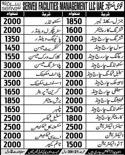 UAE Facilities Management Jobs