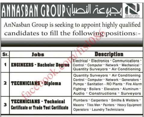 Engineering and Technical Job 