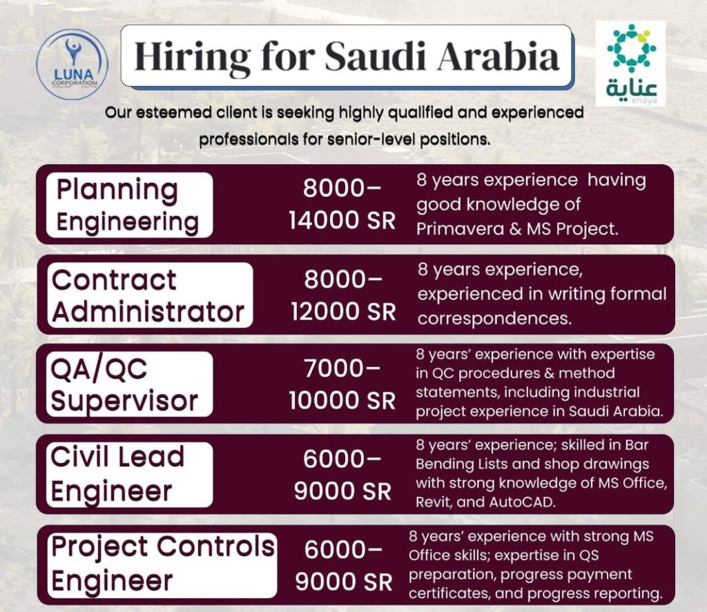 Senior Engineering and Technical Job 