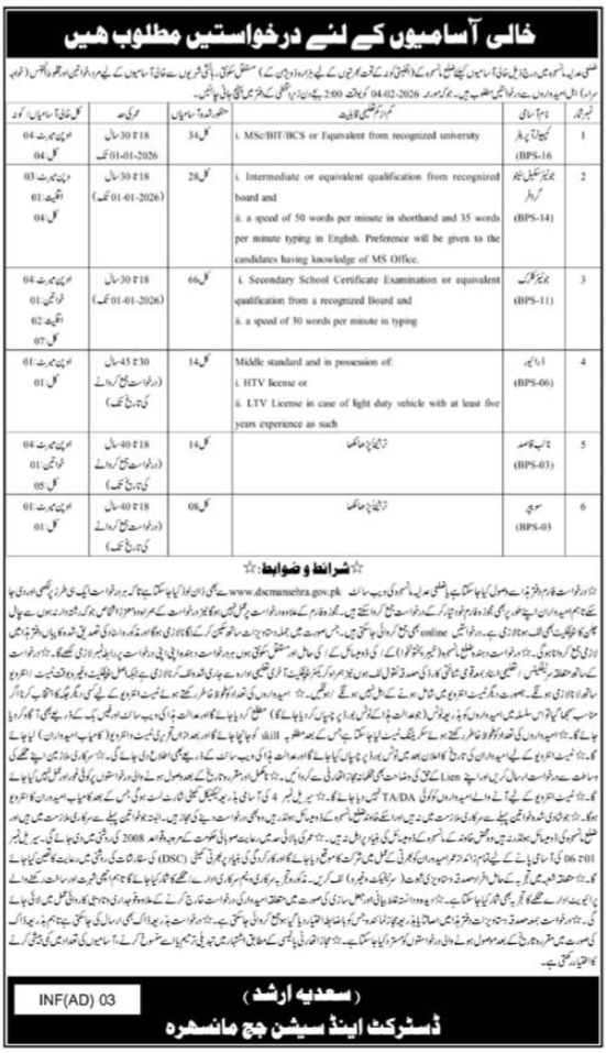 Court Mansehra Announces Jobs 