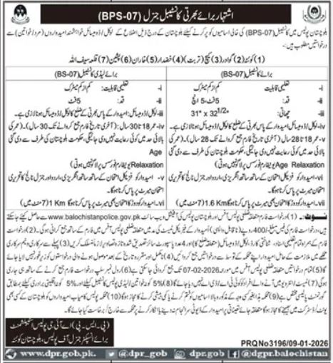 Balochistan Police Constable
