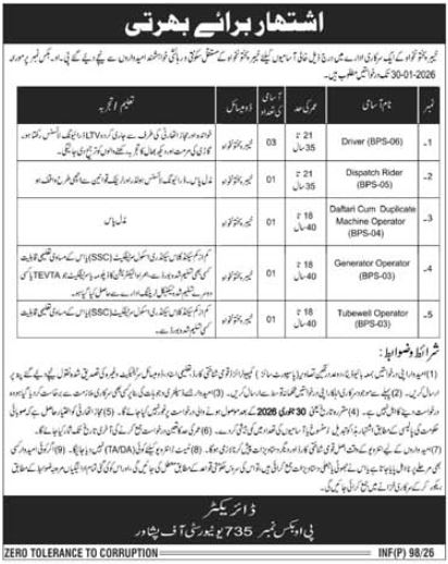 University of Peshawar