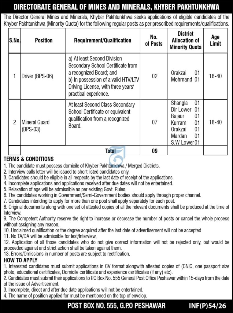 Mines and Minerals Department