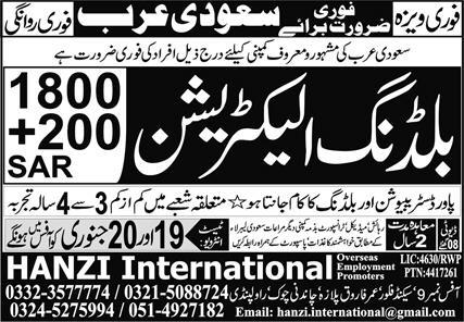 Building Electricians 