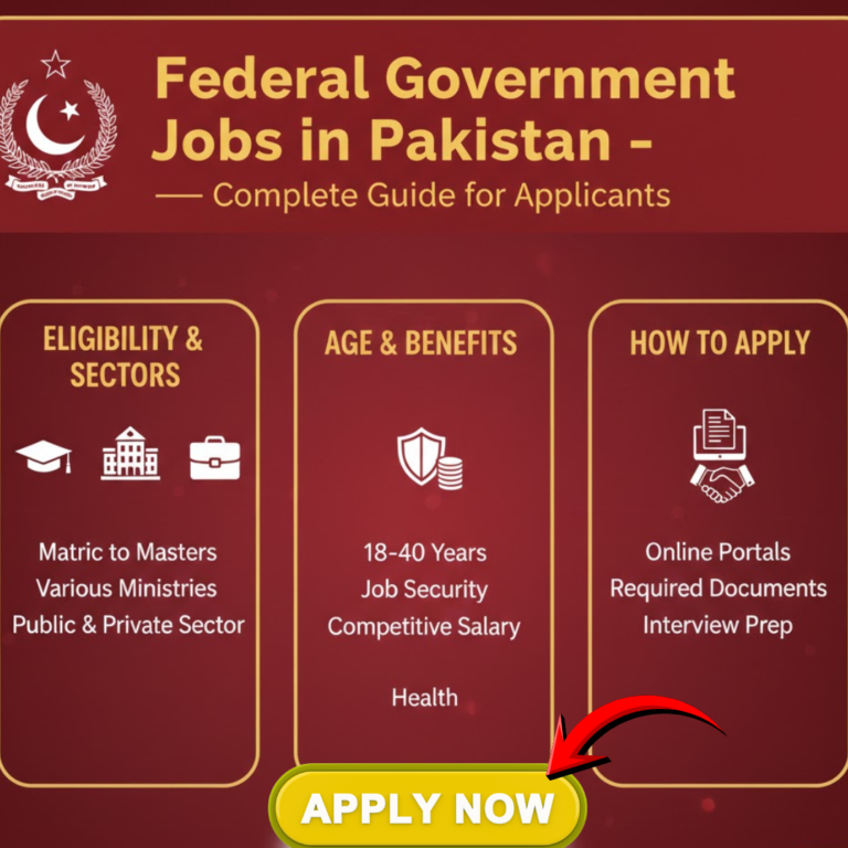 Federal Government Jobs in Pakistan