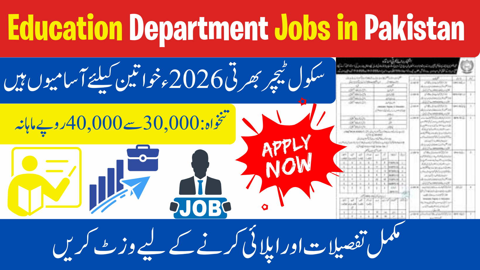 Education Department Jobs in Pakistan