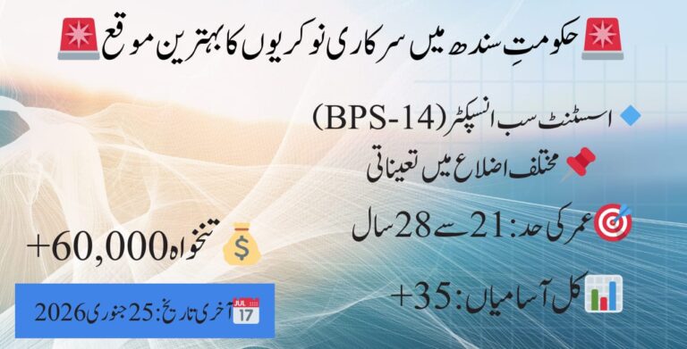 Government of Sindh – Job Announcements