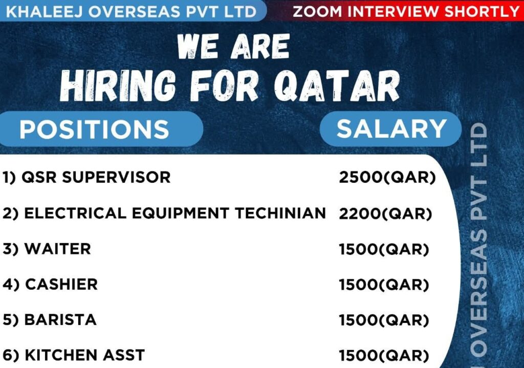 Recruitment in Qatar