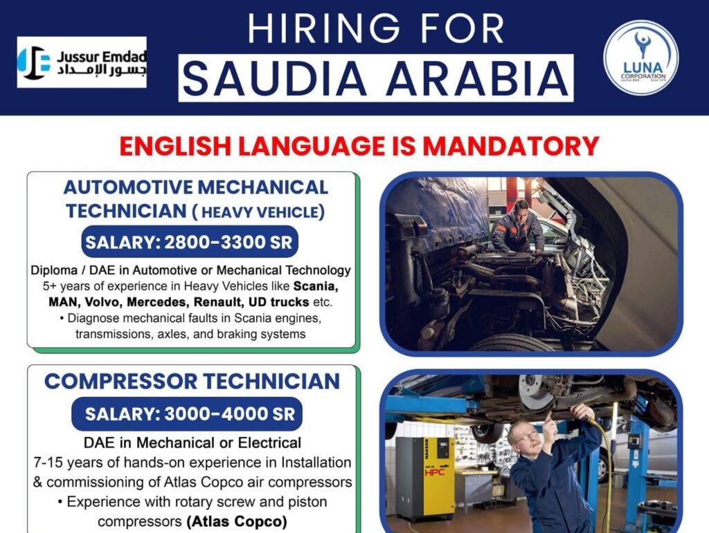 Technical Staff for Jussur