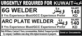 Job Openings in Kuwait