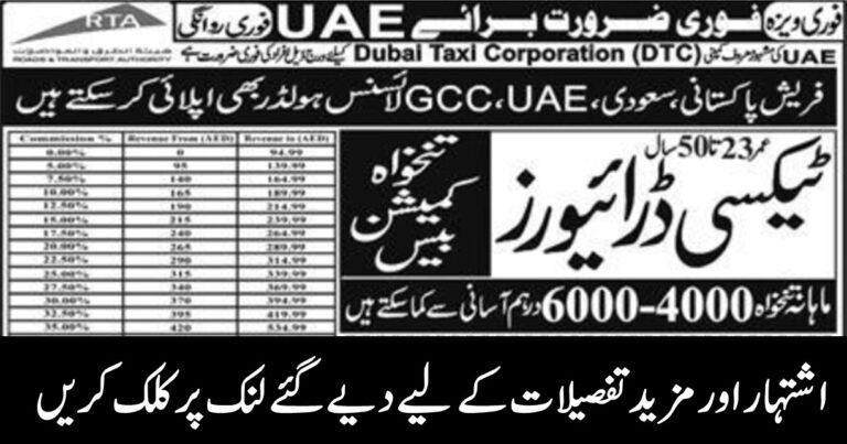 DTaxi Driver Jobs Available in UAE for 2026