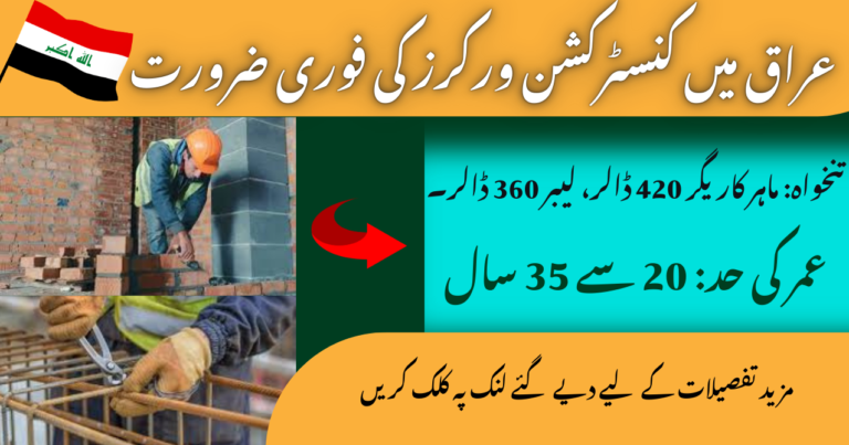 Al Madniya Human Resources Consultancies requires