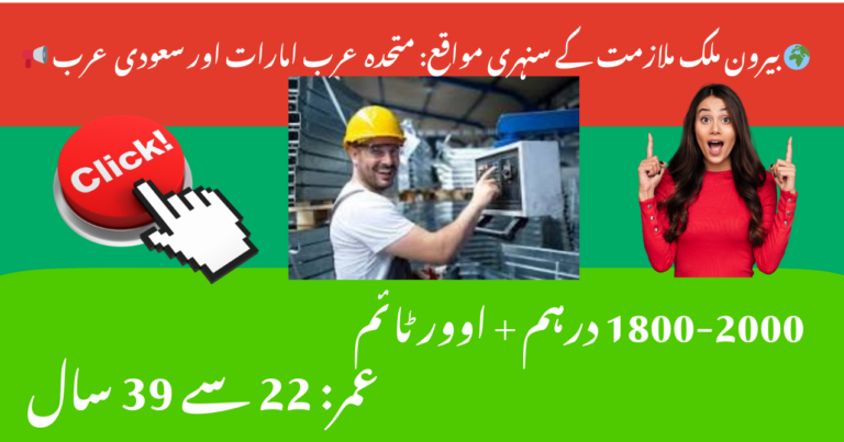 Urgent Recruitment for SERVEU COMPANY – UAE 2026