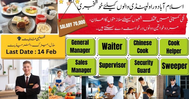 Multiple Job Opportunities Open in Rawalpindi & Islamabad – Apply Now 2026